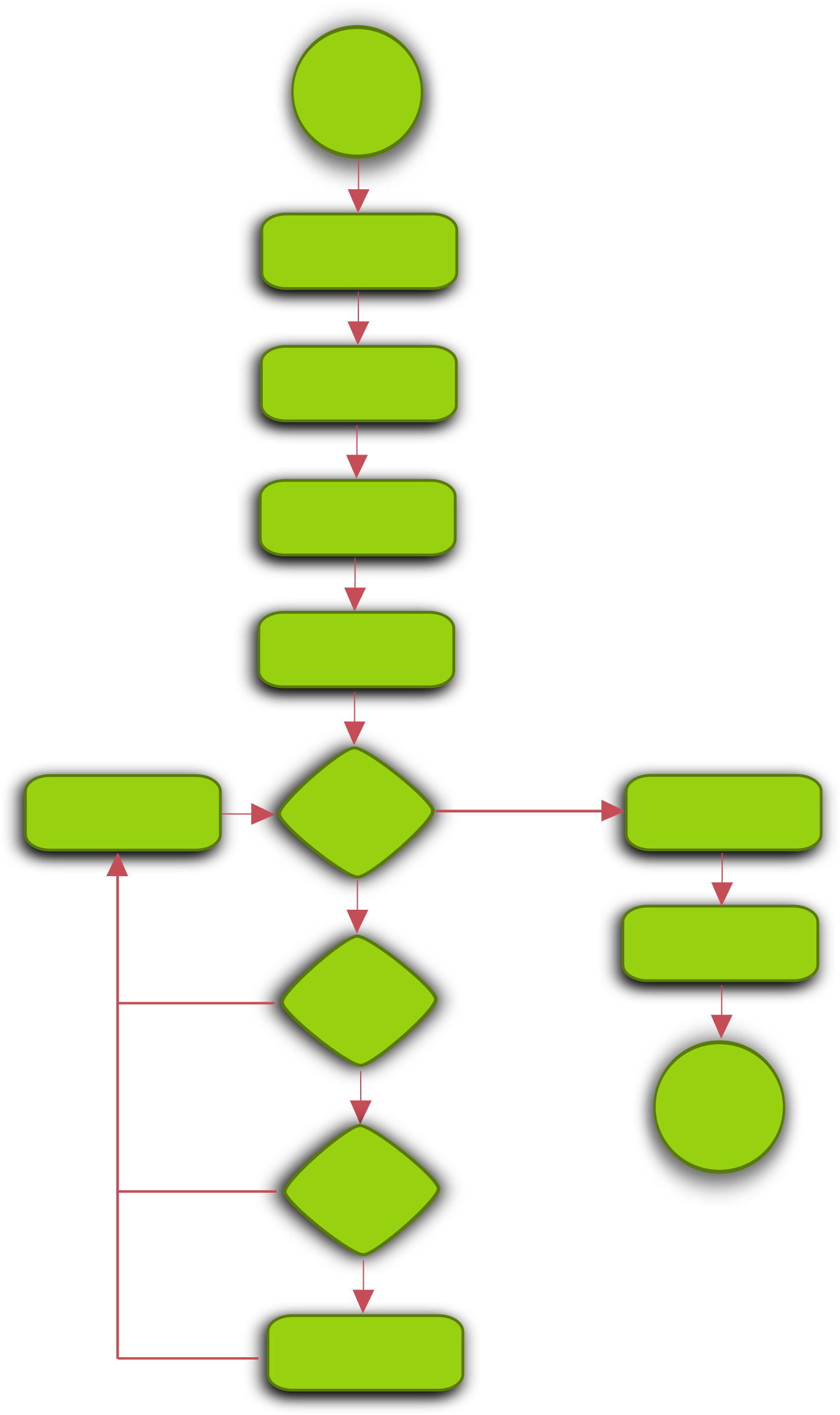 Clipart Flowchart