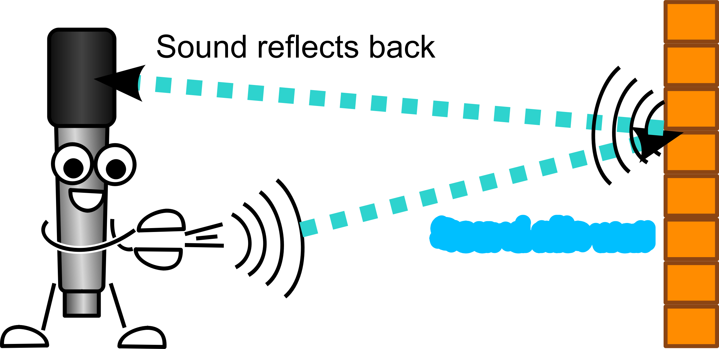 Clipart Mike the Mic Echo Clap