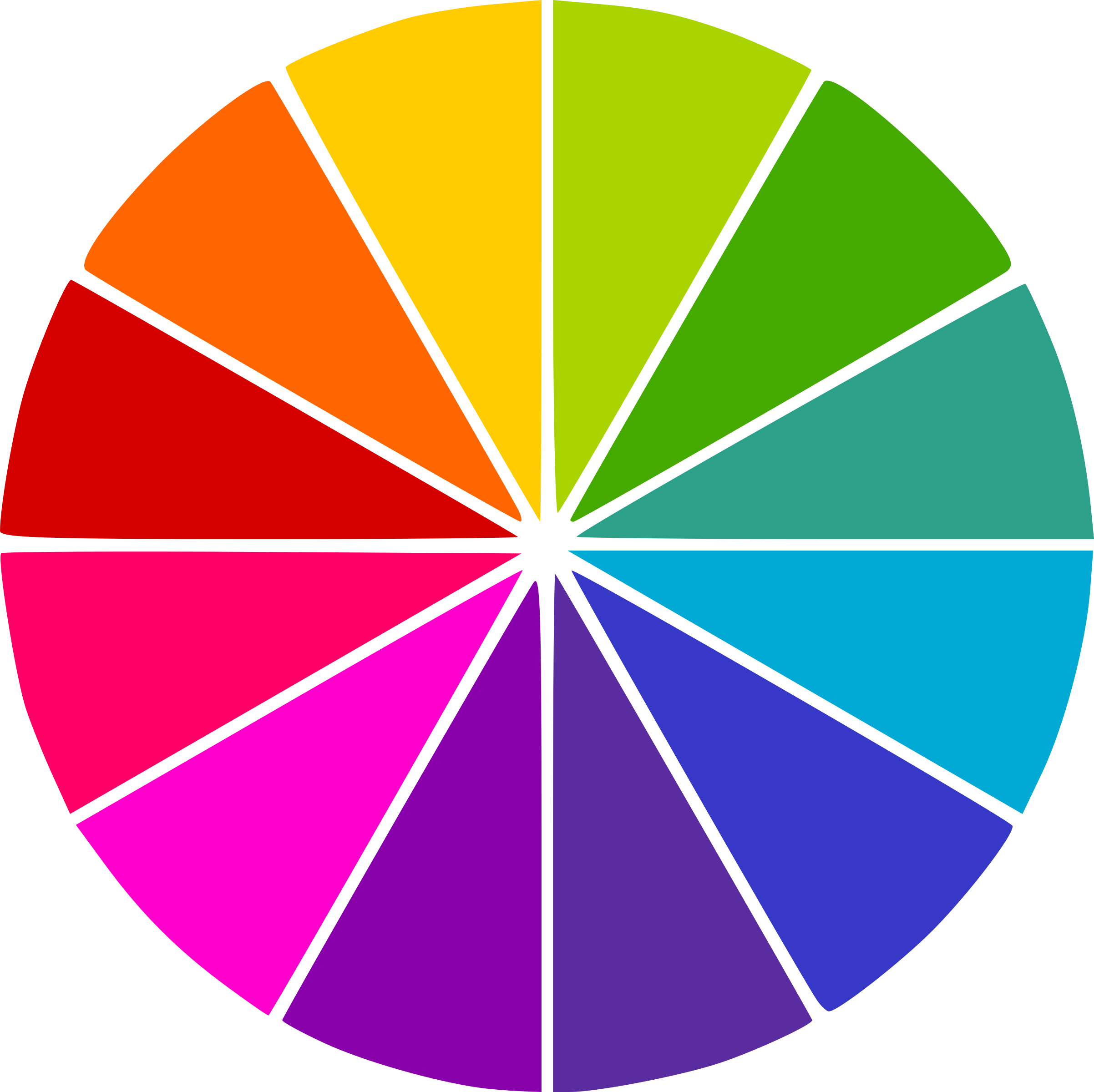 Modern Color Wheel Círculo Cromático 