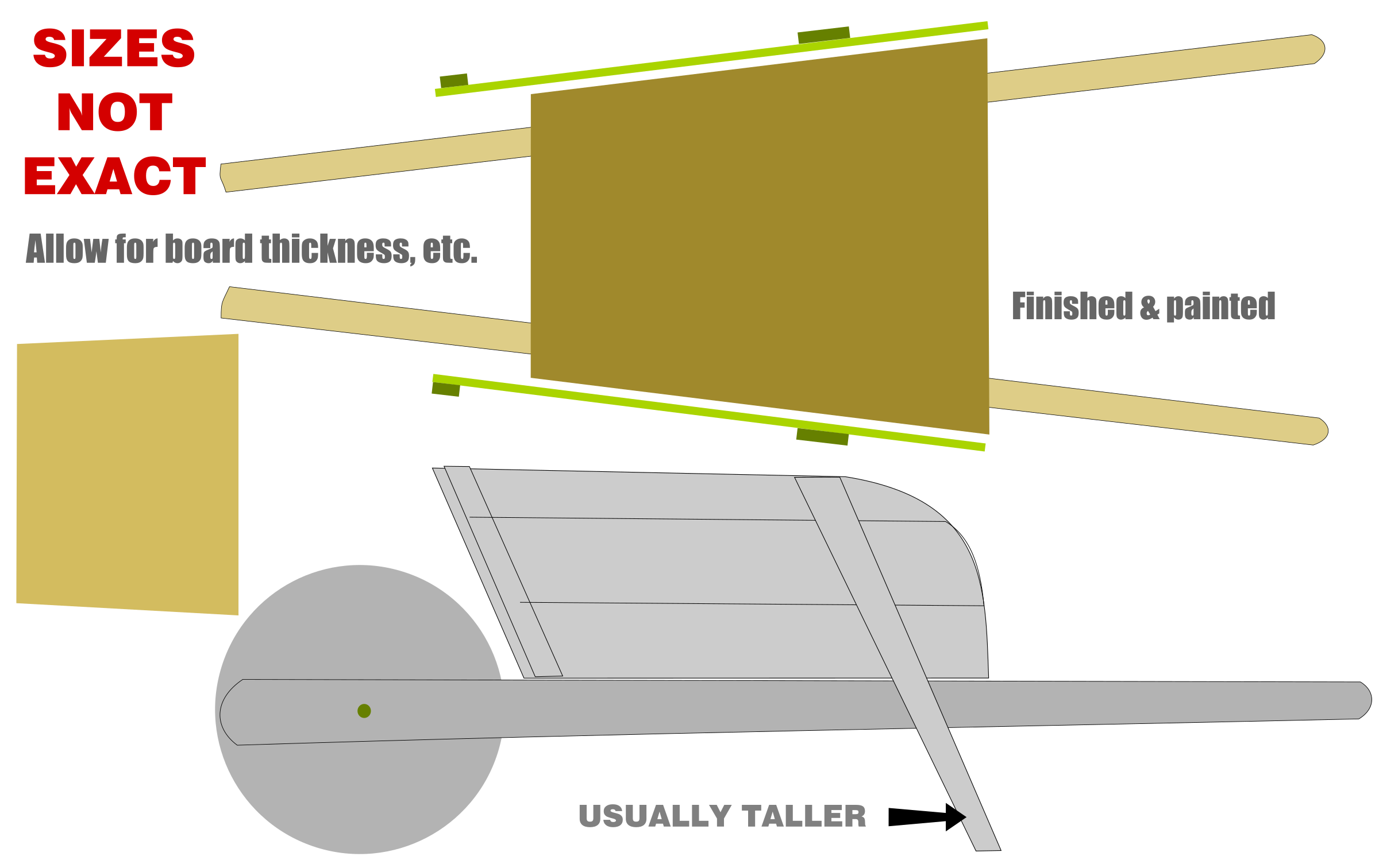 Clipart - Full size wood wheelbarrow plan