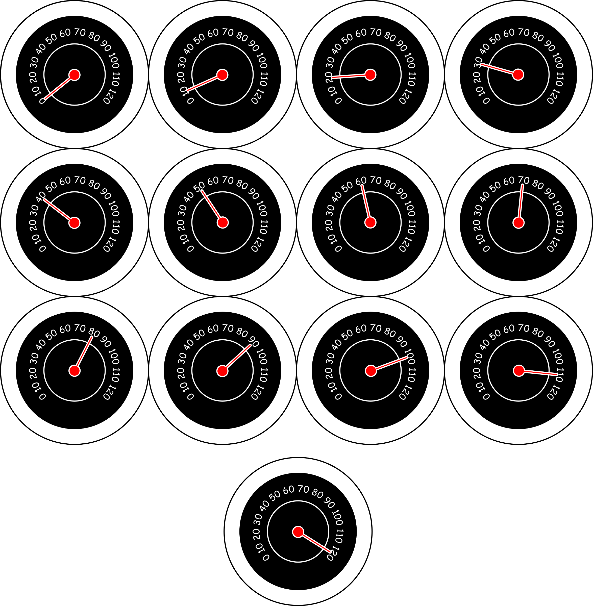 Clipart - speedometer dials