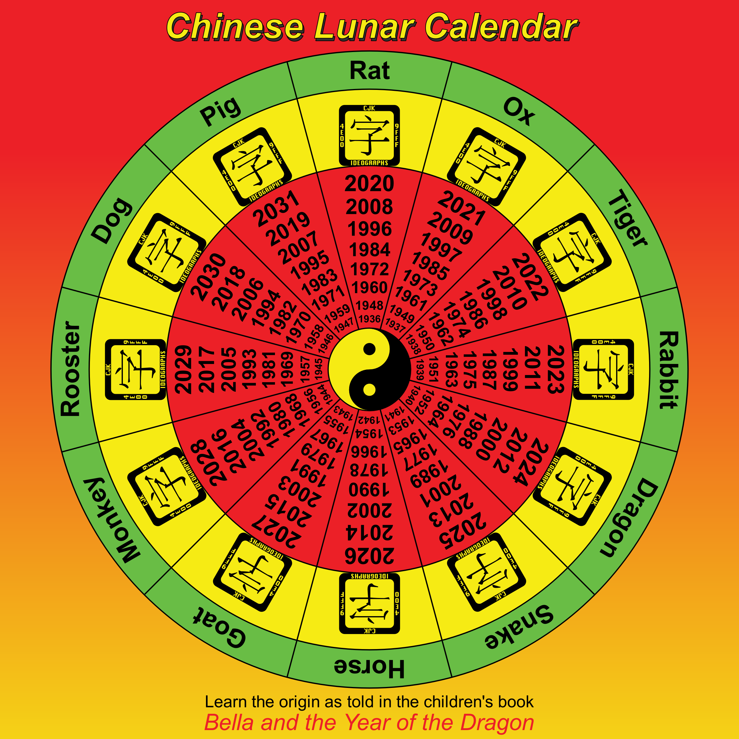 Chinese Calendar How Does It Work 2024 New Perfect Most Popular List of