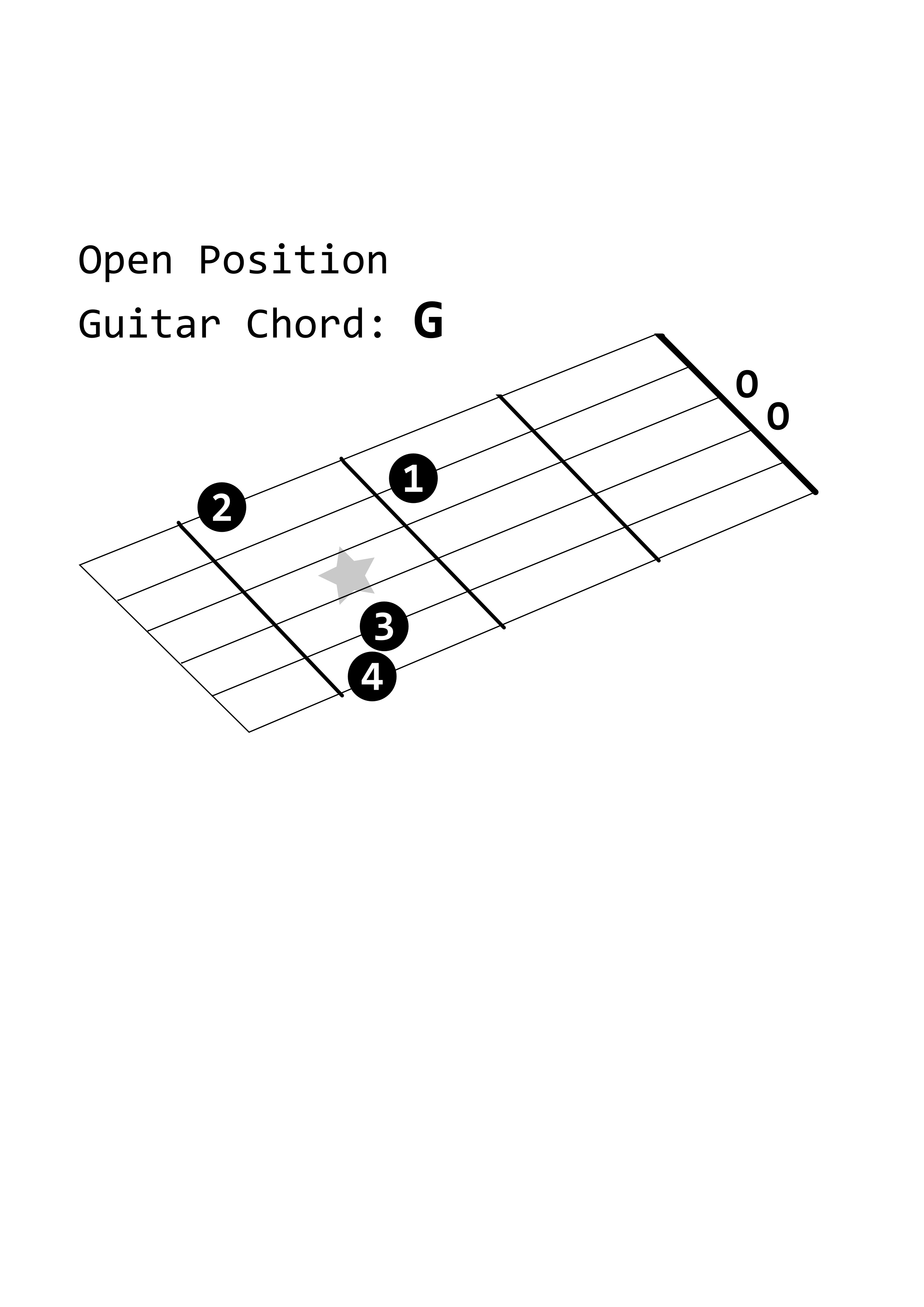 Clipart - Open Position Guitar Chord: G
