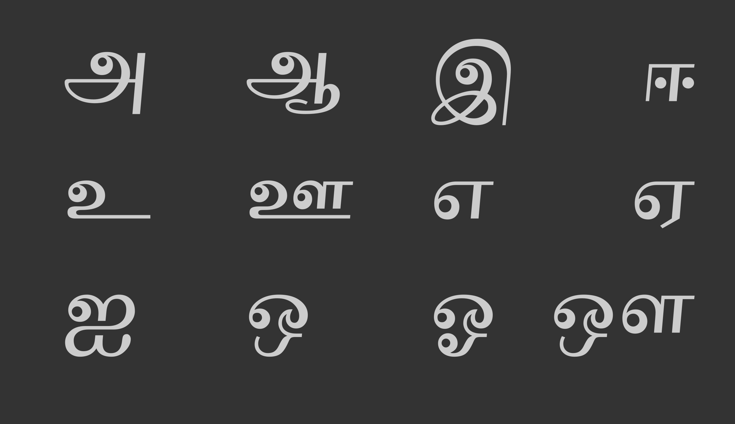 Tamil Vowels With Pictures IMAGESEE