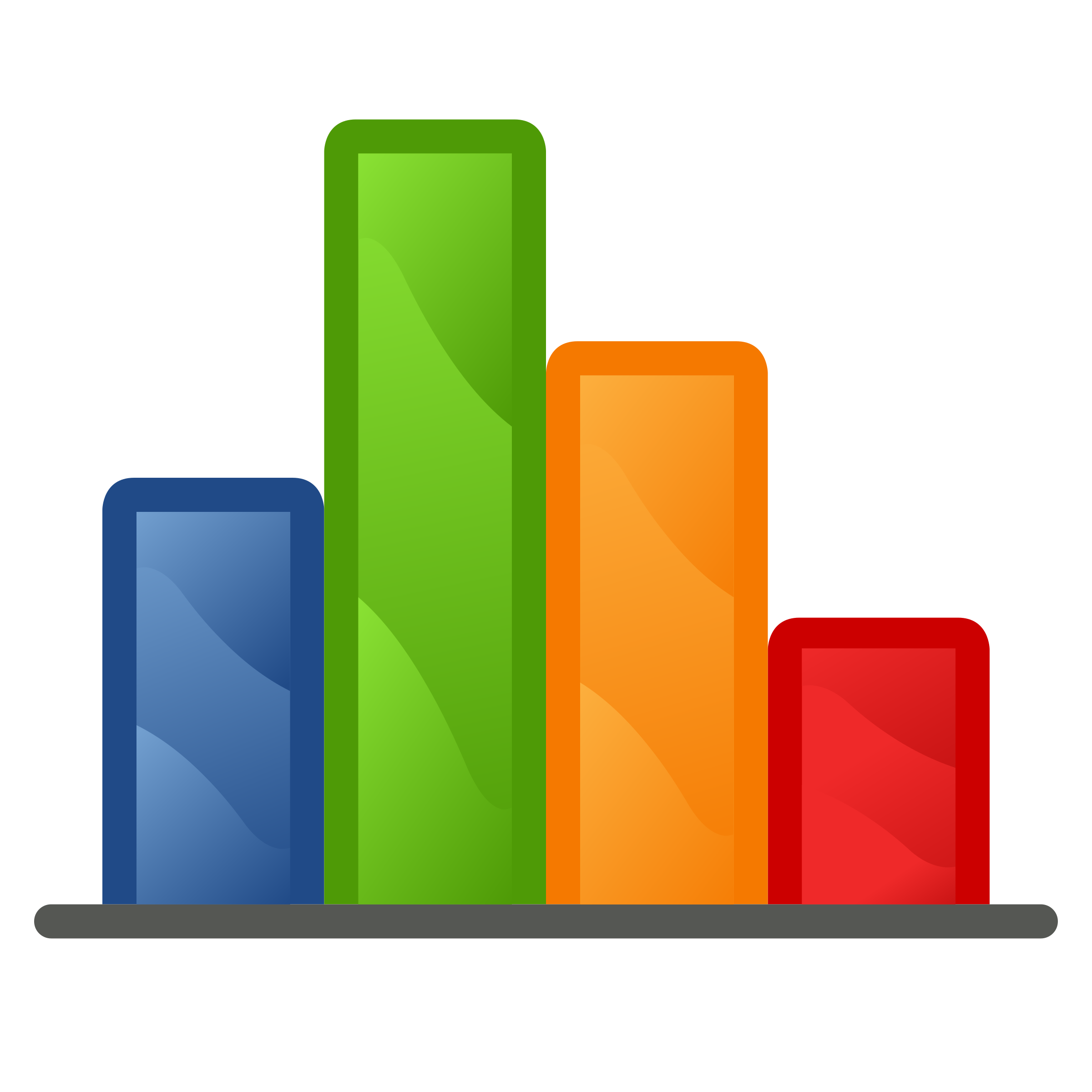 bar chart showing 4 bars of different colors and different heights