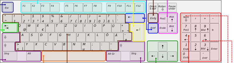 Computermonitor Und Tastatur Clipart Computermonitor Und Tastatur Clipart