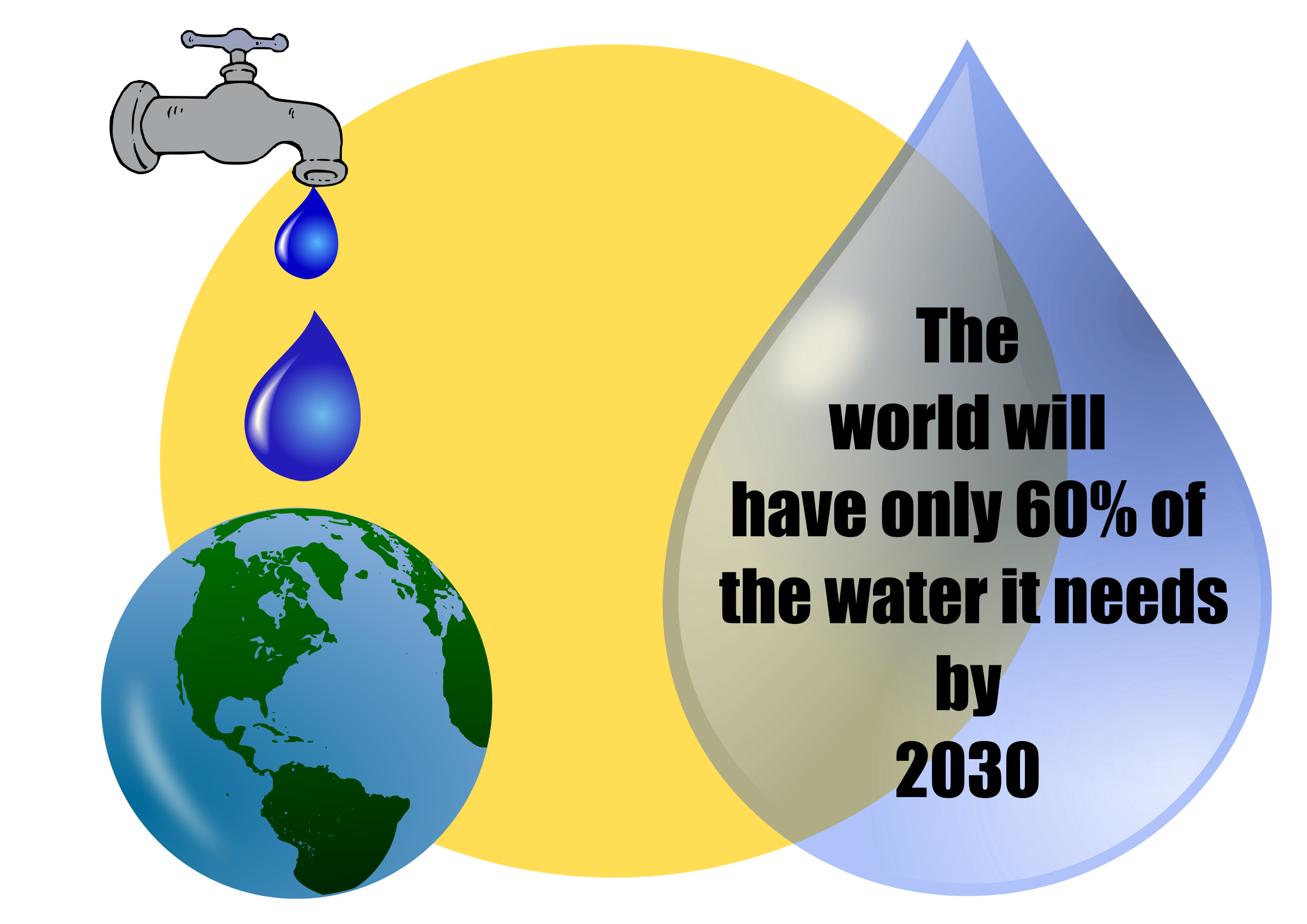 Water Shortage In The Metropolitan Region: Causes And Impacts - Annual Info