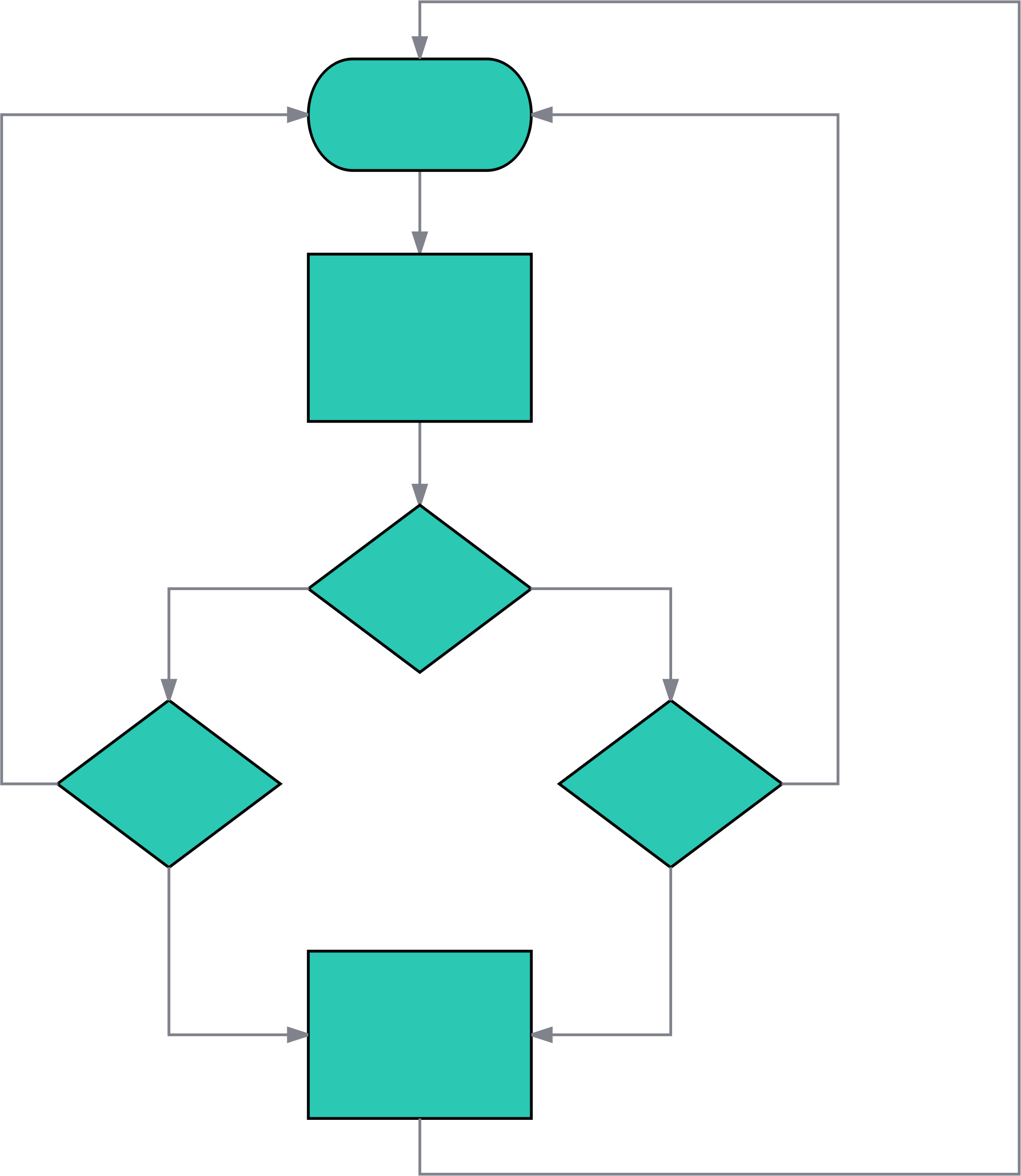 flowchart svg microsoft office flowchart prozessdiagramm fr flowchart svg microsoft office flowchart prozessdiagramm fr