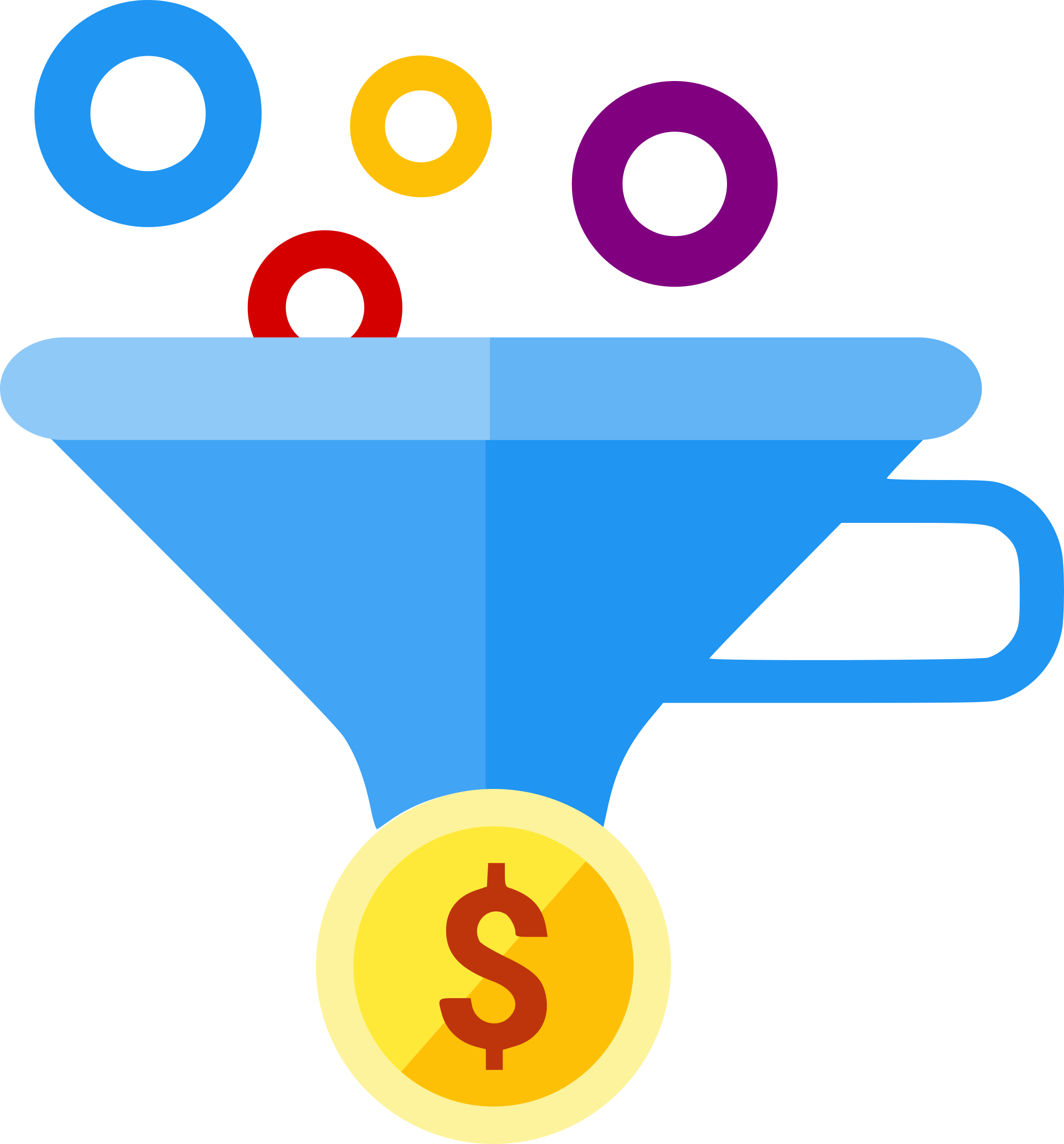 Conversion Funnel from OpenClipArt