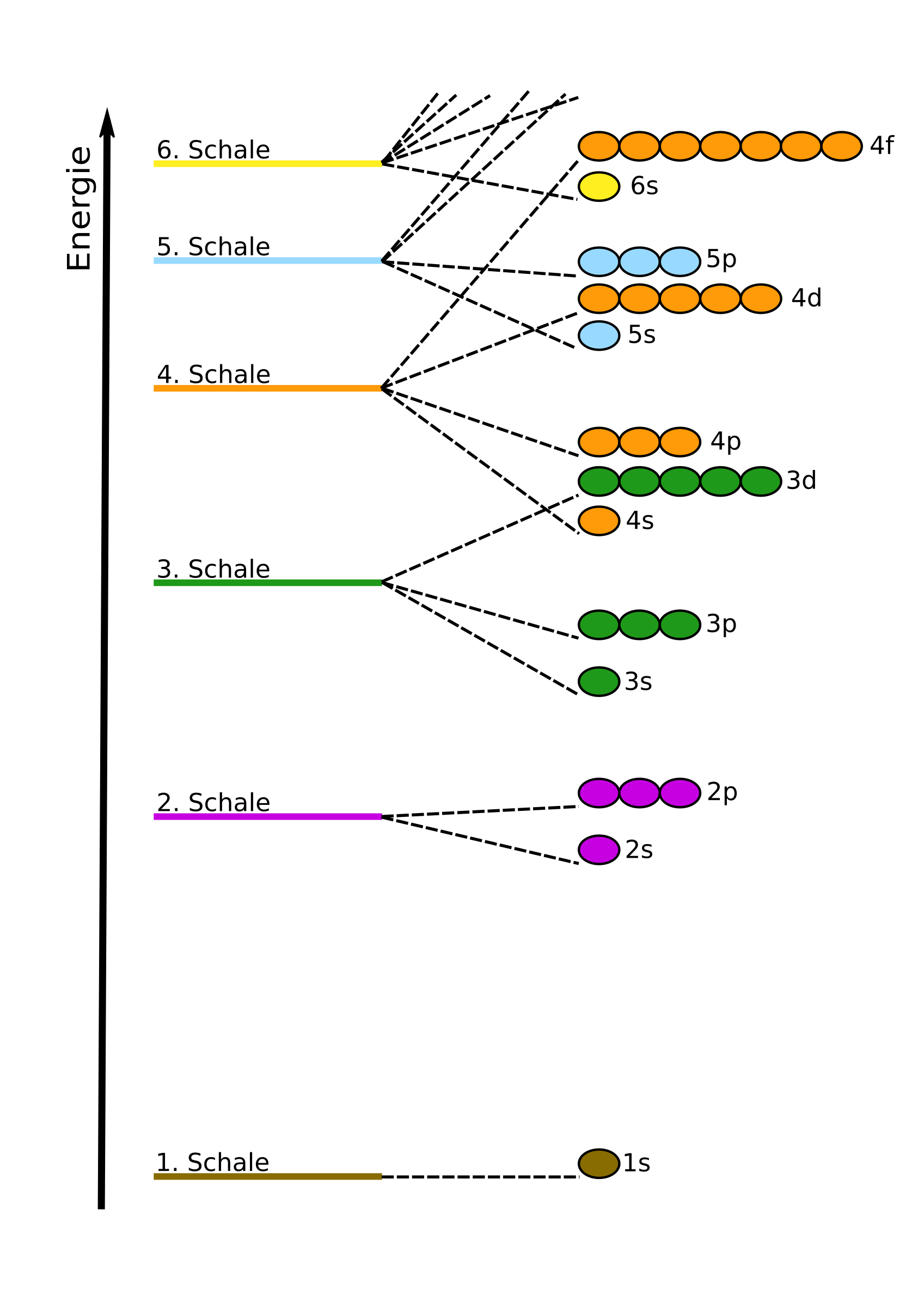 clipart bei libreoffice - photo #12