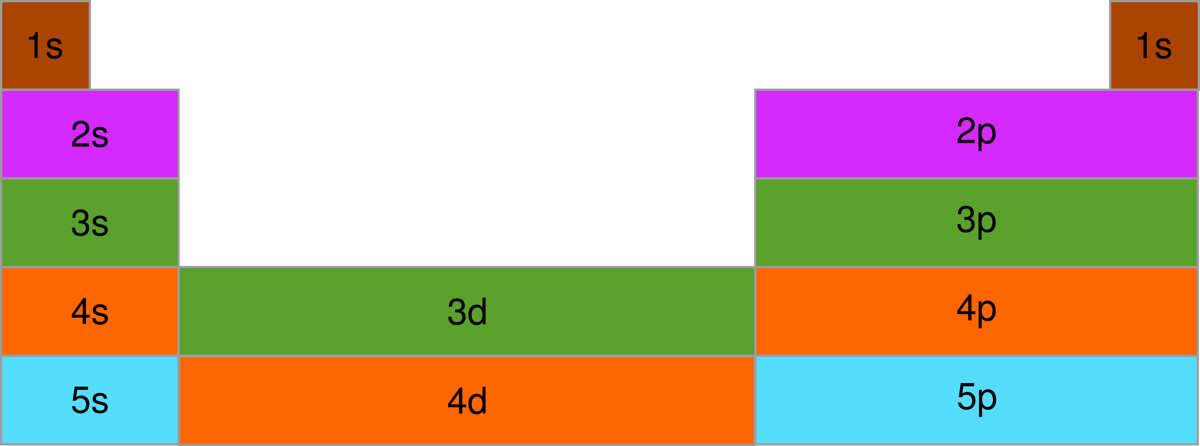 download liquid column