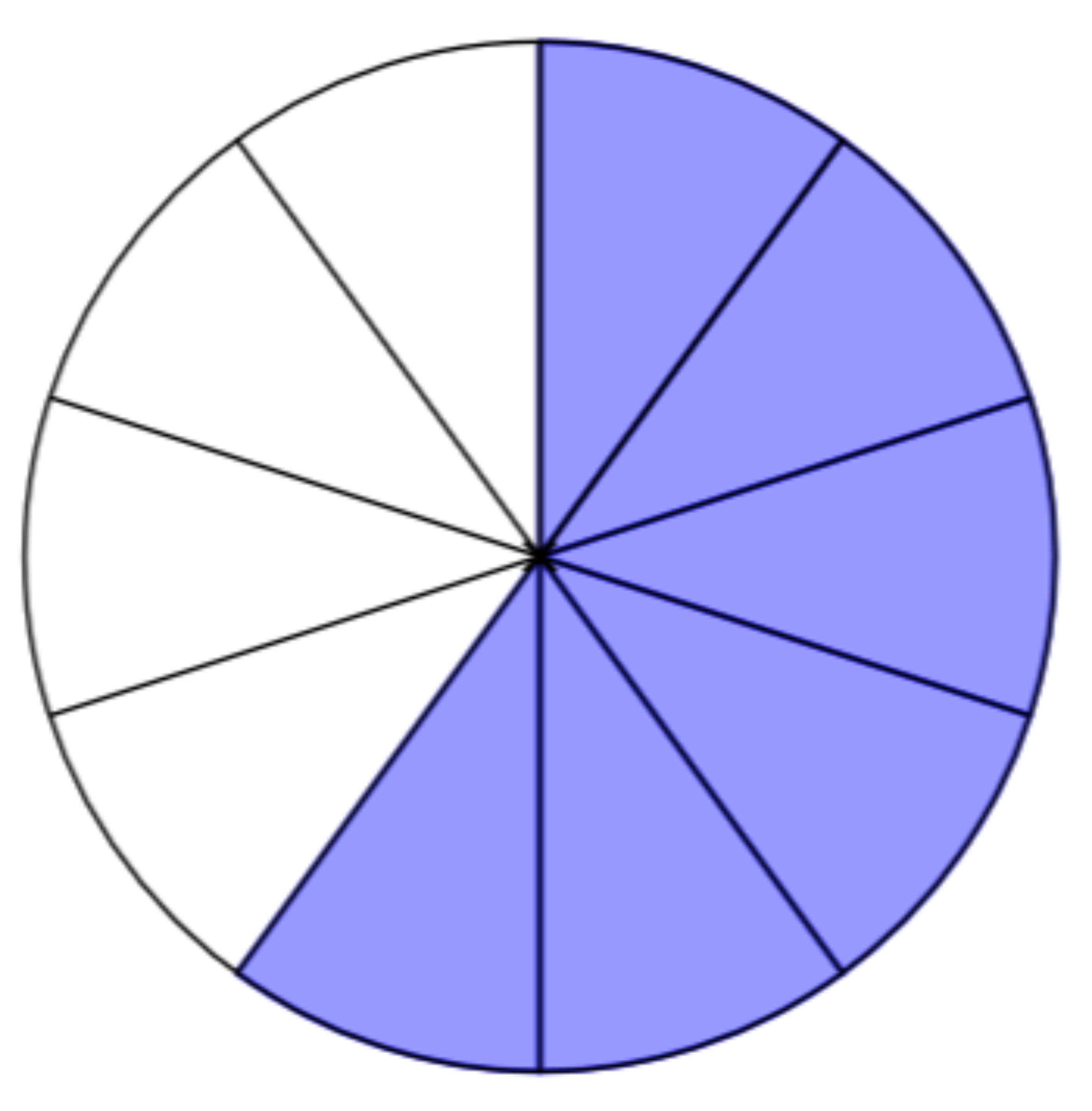 What Is The Fraction 3 4 Of 24