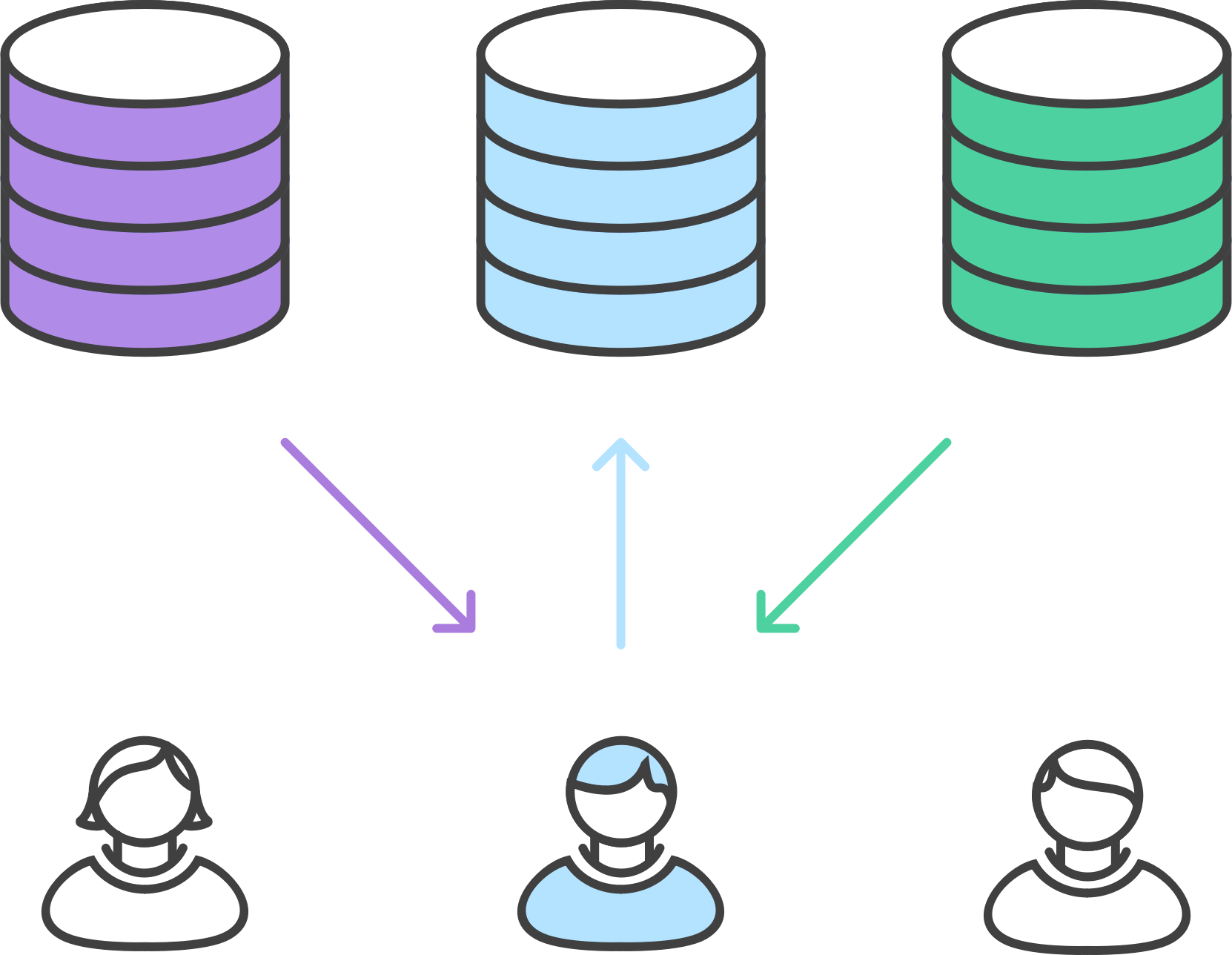 database administrator clipart - photo #50