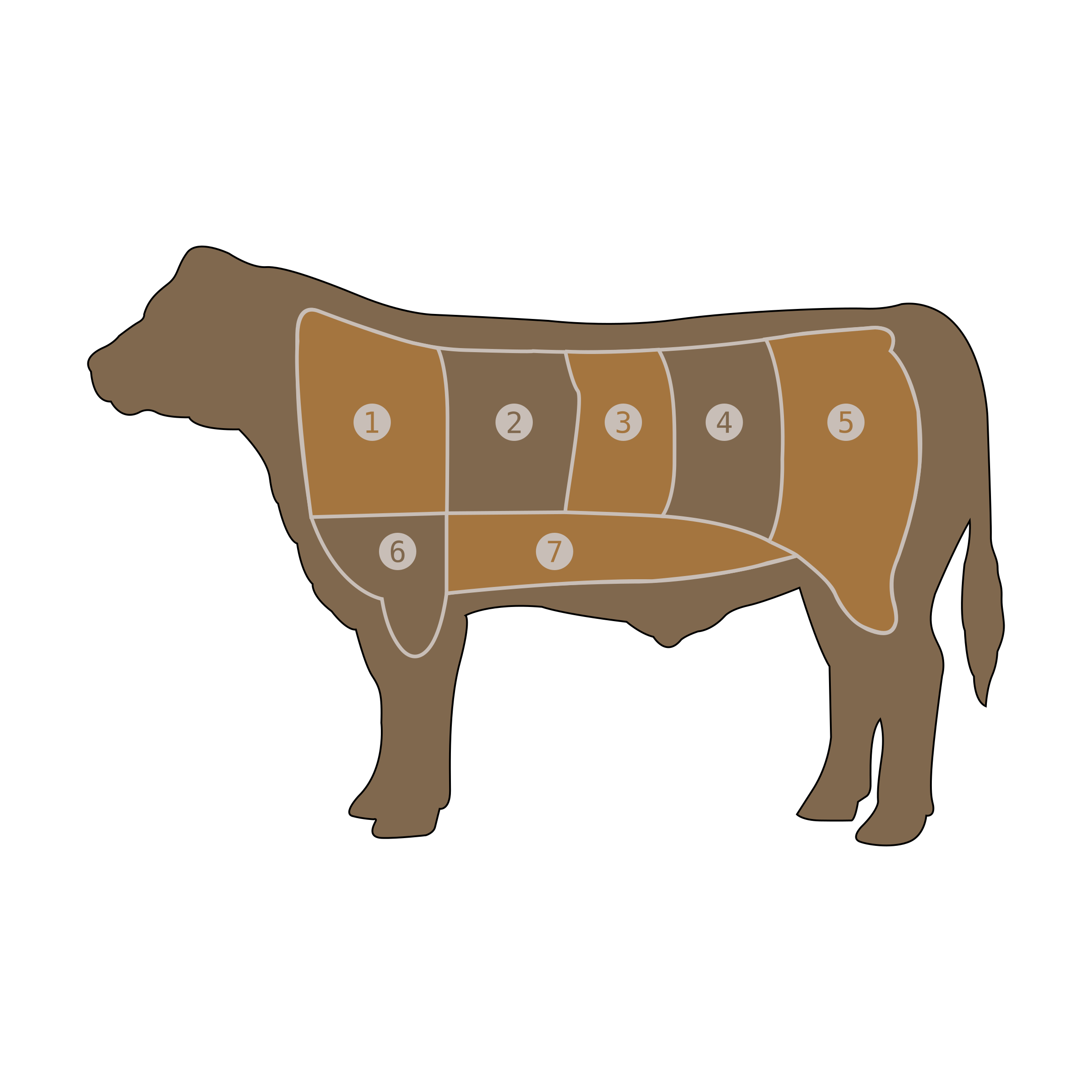 Beef Gif - jllzy8f