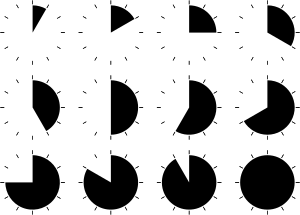 openclipart圖庫：clock periods