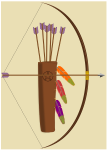 openclipart圖庫：bow, arrow and quiver