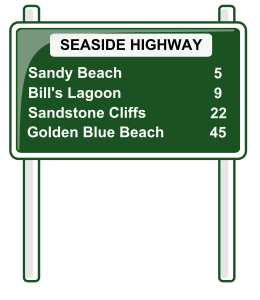 openclipart圖庫：road distances sign