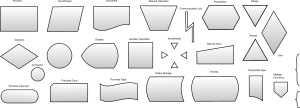 openclipart圖庫：Flow chart 