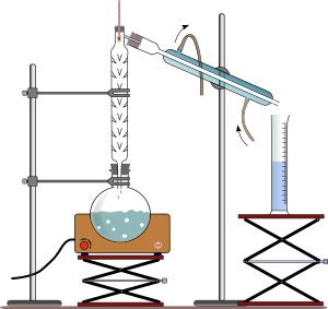 openclipart圖庫：Fractional distillation