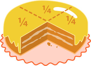 openclipart圖庫：Quartered Cake