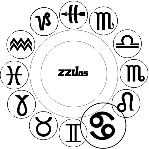 openclipart圖庫：Zodiac