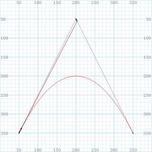 openclipart圖庫：Animated Bézier Curve