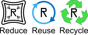 openclipart圖庫：Reduce Reuse Recycle