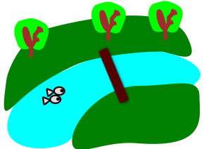 openclipart圖庫：river between the green fields with trees