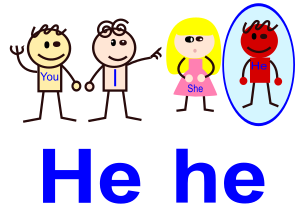 openclipart圖庫：pronoun, he