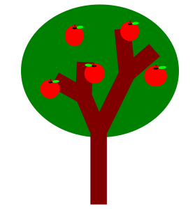 openclipart圖庫：A tree with apples