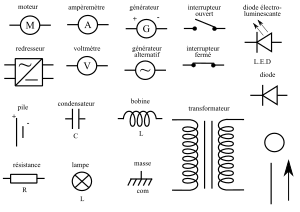 openclipart圖庫：electricity-components