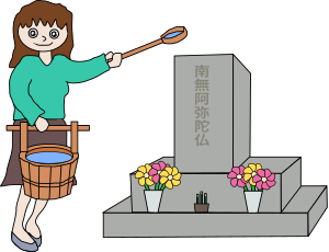 openclipart圖庫：Hakamairi - Grave visiting