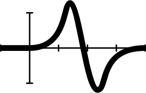 openclipart圖庫：Event-related potential