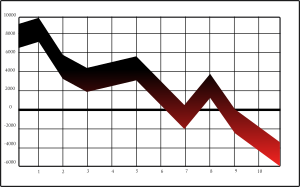 openclipart圖庫：Graph Crash