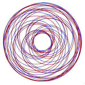 openclipart圖庫：Red Blue Spirograph