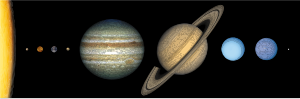 openclipart圖庫：Solar System Scale