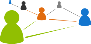 openclipart圖庫：Citizen engagement