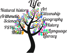 openclipart圖庫：Education Tree Typography