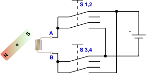 https://openclipart.org/image/300px/svg_to_png/234994/schrittmotor_spule_02_b.png