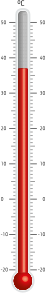 openclipart圖庫：Celsius Thermometer