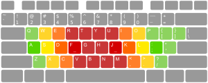 https://openclipart.org/image/300px/svg_to_png/255273/1312973798-keyboard.png