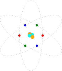 openclipart圖庫：Animated Atom