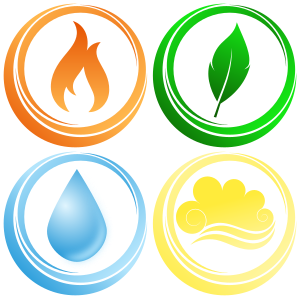 openclipart圖庫：Symbols of the four elements