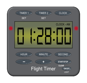 openclipart圖庫：Backlight Flight Timer