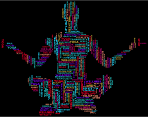 https://openclipart.org/image/300px/svg_to_png/273561/Yoga-Pose-Word-Cloud.png