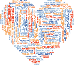 https://openclipart.org/image/300px/svg_to_png/273566/Yoga-Love-Word-Cloud.png