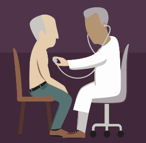 openclipart圖庫：Man Health Check