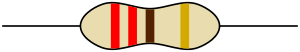 openclipart圖庫：220 ohm resistor