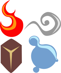 openclipart圖庫：symbolic four elements