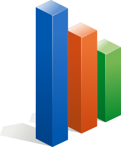 openclipart圖庫：column chart